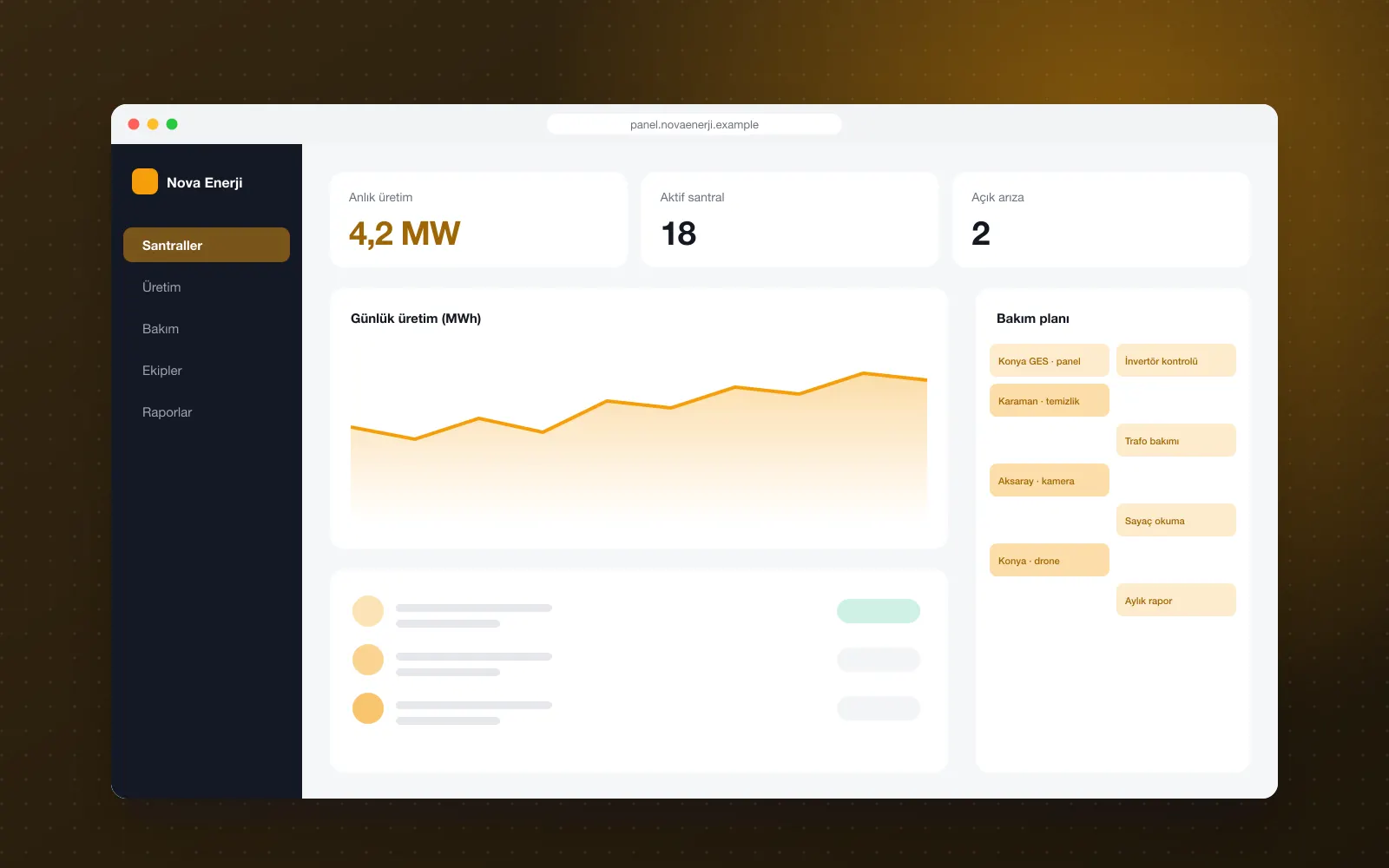 Nova Enerji Saha Yönetim Paneli: masaüstü görünüm